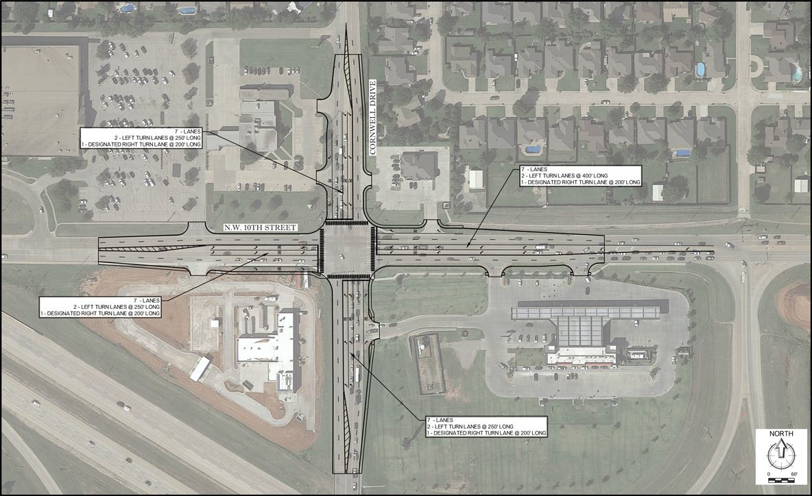 Intersection Improvements at Northwest 10th Street and Cornwell Avenue